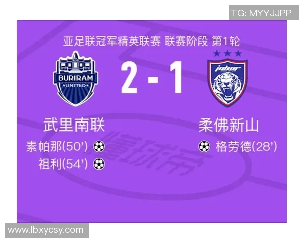 全北现代迎战武里南联队争夺亚冠小组赛关键胜利 全北现代迎战武里南联队争夺亚冠小组赛关键胜利